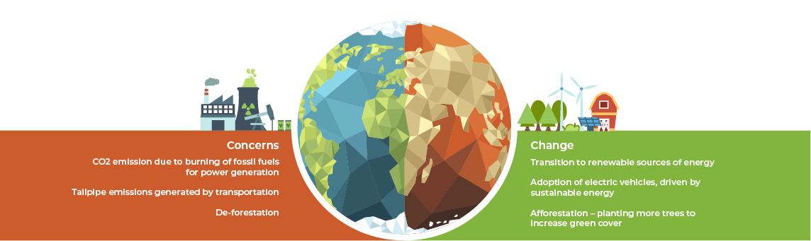 GreenShift – Purity is a human right